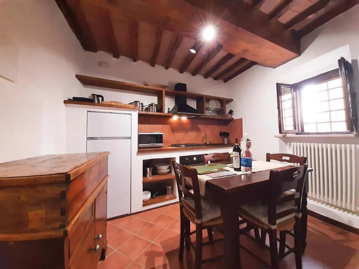 San Gimignano Apartments Chianti Italy