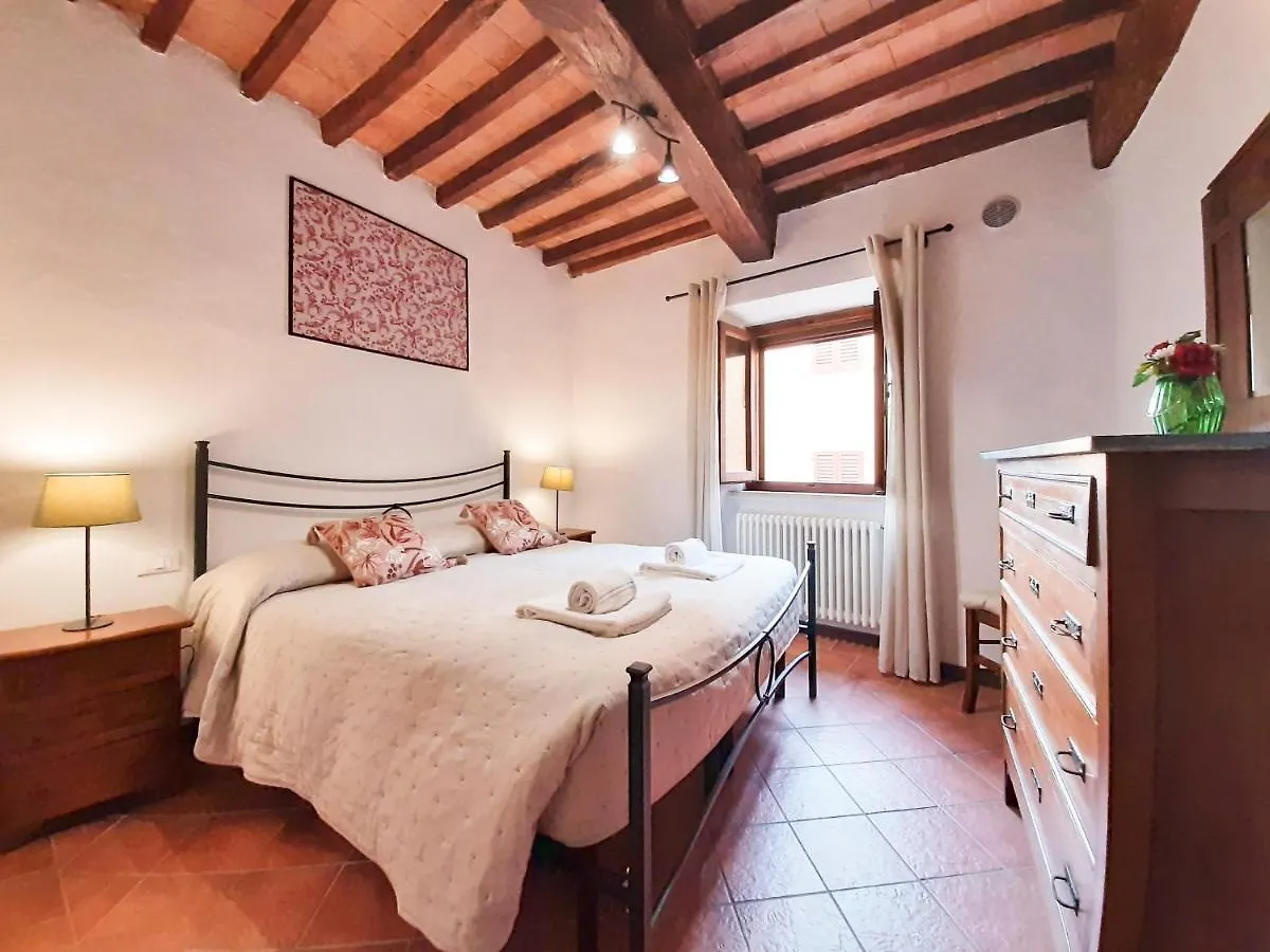 San Gimignano Apartments Chianti Italy